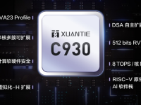 ĦԺ׿CPU½